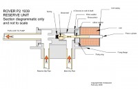 Reserve Unit Section Diagram.jpeg